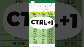 Excel mai percentage kaise calculate kare  how to calculate percentage in excel excel excel [upl. by Areivax146]