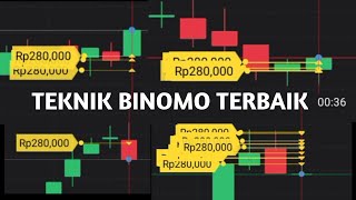 CARAKU PROFIT KONSISTEN DI BINOMO [upl. by Adiell]