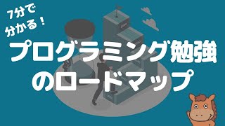 【7分で分かる】プログラミング勉強方法とロードマップ！ [upl. by Euqinommod]