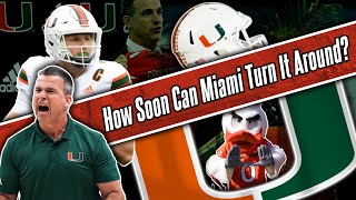 Will The Miami Hurricanes Finally Return to Greatness  Miami Hurricanes Football 2022 [upl. by Ahsaercal]