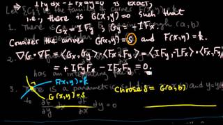 Orthogonal Trajectory [upl. by Eimmac]