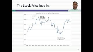 The Power of Expectations Nvidias Earnings Report and Market Reaction [upl. by Goode]