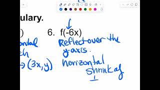 Alg Transformation Notes [upl. by Corel]