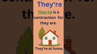 Confusing Homophones Grammar YouTube Shorts [upl. by Nannaihr]