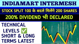 India Mart share latest news 2023  India Mart share Target price 2023  Best stocks to buy now 2023 [upl. by Amre876]