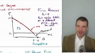 First Degree Price Discrimination [upl. by Nalyak]