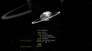 Haumea  Dwarf planet [upl. by Mairam]