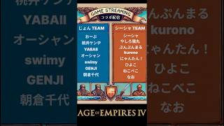 【AoE4】配信者チーム対抗戦（第2回 キャッスルドロップ杯） aoe4 [upl. by Shanan]