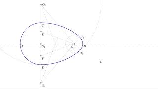 Ovoide conocido su eje mayor Curvas Técnicas [upl. by Mayce966]