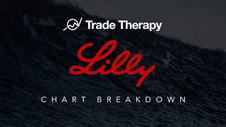 Eli Lilly Chart Breakdown [upl. by Ambrose411]