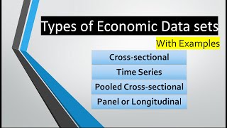 4 Types of Economic Data in Econometrics Econometrics L2 [upl. by Aicekan]