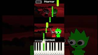 Sky’s drawing  Normal or Horror sonaextra  Piano Tutorial [upl. by Houser]