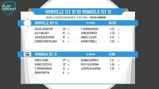 Rowville 1st XI v Monbulk 1st XI [upl. by Teagan]