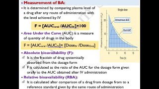 🔴 18 Measurement of Bioavailability DrHazem Sayed [upl. by Arrio497]