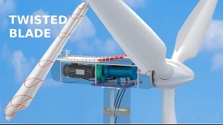 How do Wind Turbines work [upl. by Nilya]