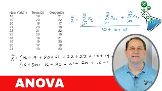 13  ANOVA Basics  The Grand Mean [upl. by Darom]