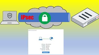 Fortinet Connect with FortiClient IPsec VPN to FortiGate Firewall [upl. by Hum]