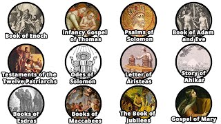 Rejected Books of the Bible explained in 10 minutes [upl. by Viviyan]