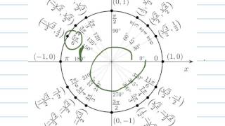 Find arctantan17π6 [upl. by Eramat]