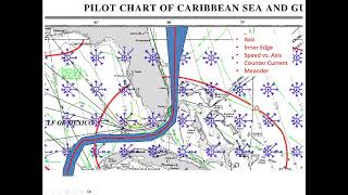 Estimating Gulf Stream Currents using Tables in the 1983 Tidal Currents book [upl. by Buford]