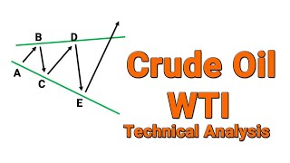 Crude Oil WTI Technical Analysis [upl. by Eillam]