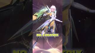 5 HERO MARKSMAN YANG PALING SUSAH NGEKIL DI LATE GAME hero mobilelegends tebakhero mlbb ml [upl. by Mossman40]