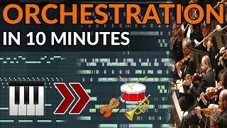 From Piano To Orchestra in 8 Minutes  How To Write Orchestral Music [upl. by Lamphere]