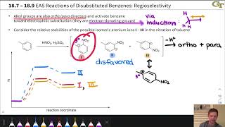 Regioselectivity in Electrophilic Aromatic Substitutions [upl. by Aseuqram117]