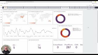 Using real time and batch analytics [upl. by Ayisan478]