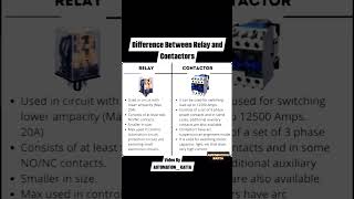 Relays vs Contactors Difference automationkatta  industrialautomation  electrical automation [upl. by Lipkin203]