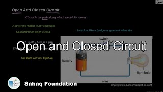 Closed Circuit  quotThreatenedquot Clip [upl. by Ier]