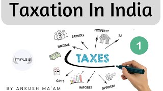 Taxation In India  Part 1  By Ankush Maam for JKSSB VLW JKPSC Exams  Indian Economy [upl. by Ileray732]