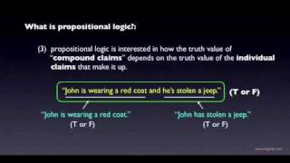 Propositional Logic Introduction [upl. by Ahsiya]