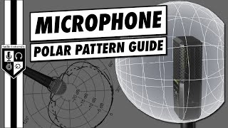 How Do Microphone Polar Patterns Work  Cardioid Supercardioid Omni Figure8 amp More [upl. by Gairc456]