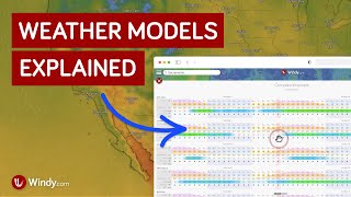 Windycom Explained 2 Which weather models are the most accurate Compare [upl. by Takashi]