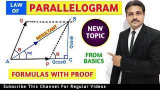 LAW OF PARALLELOGRAM OF FORCES TO FIND RESULTANT LECTURE1 IN HINDI ENGINEERING MECHANICS [upl. by Eiznek]