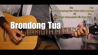 Chord gitar Berondong Tua  viral tiktok [upl. by Haswell]