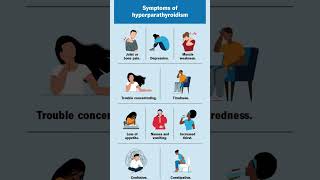 Parathyroid Disorders Causes amp Symptoms 🩺 youtubeshorts facts parathyroid education short [upl. by Sivart]