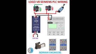 LOGO V8 SIEMENS PLC WIRING electrical electronics PLC automation engineering wiring siemens [upl. by Saisoj933]