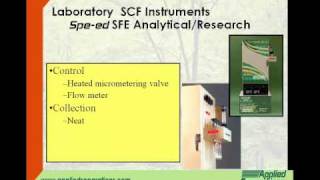 Applied Separations Laboratory Supercritial Fluid Systems [upl. by Alanna]