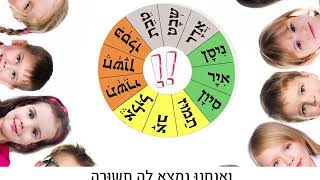 iTaLAM 5  ציר התחלות  כל שנה מתחילה בסימן שאלה [upl. by Creight]