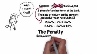 How are Mortgage Penalties Calculated [upl. by Fields705]