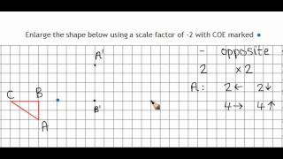 Enlargements with negative scale factors 2 [upl. by Ahsotal]