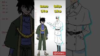 How tall are the Sternritters  bleach Anime Character Size Comparison [upl. by Sucrad524]