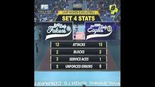 ADMU vs ADU Set 5 [upl. by Koser827]