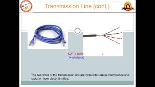 MWTA Mod 1 Microwave transmission lines [upl. by Litha10]