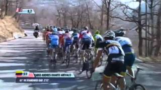 TirrenoAdriatico 2012  Prati di Tivo [upl. by Trinia123]