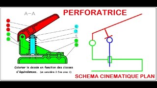 SCHÉMA CINÉMATIQUE  EXERCICE CORRIGÉ [upl. by Calder]