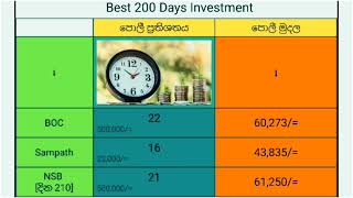 🇱🇰 හොදම බැංකුව මෙන්න  fixed deposit interest rates  fd rates in sri lanka 2023  best bank for fd [upl. by Azar551]