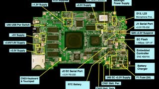 Testing the charging circuit on a laptop motherboard Part 1 [upl. by Audi]